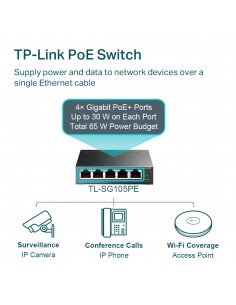 TP-Link TL-SG105PE мрежов... 2